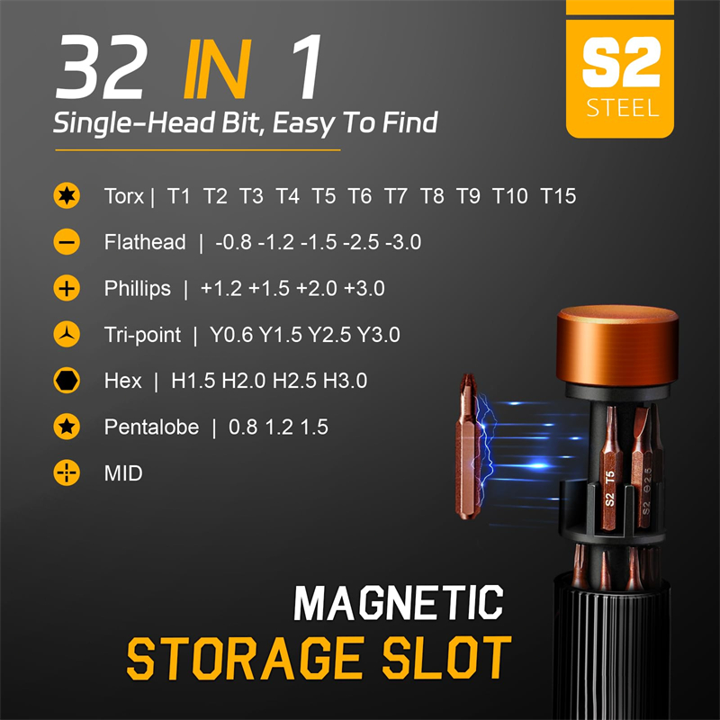 32-delige S2 staal magnetische - Electronics Repair Game recensie en prijs