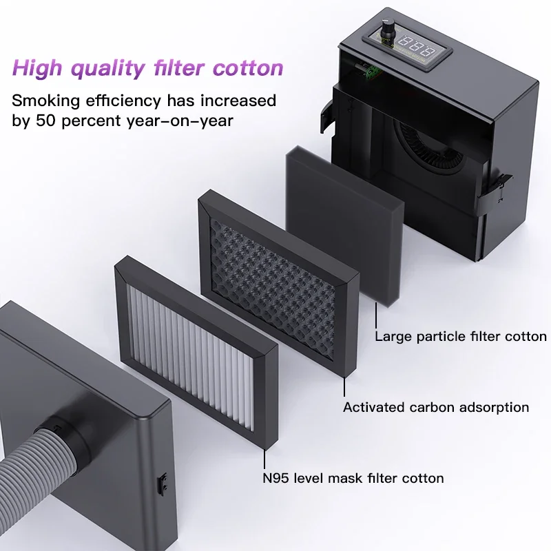 ZJ-802S Nieuwe Fume Extractor  - Electronics Repair Company recensie en prijs